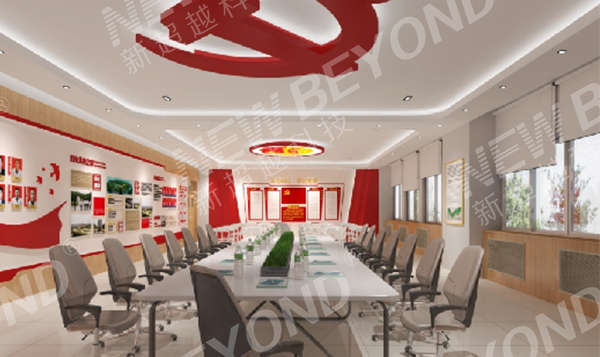 ����һ�е��Ż����