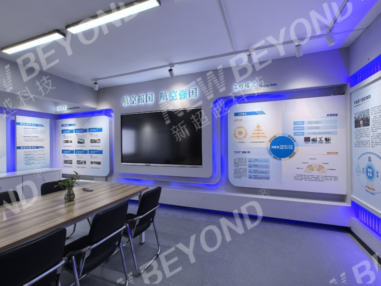 ����Ƽ����¹�����